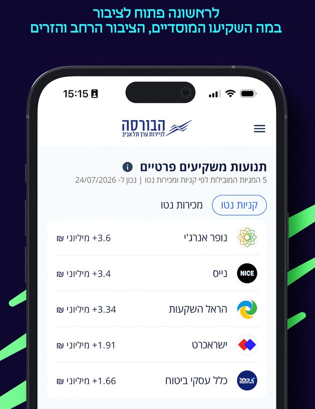 אפליקציית הבורסה החדשה אפליקציית הבורסה החדשה