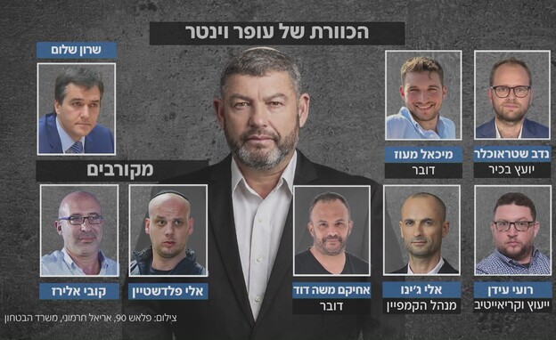 הכוורת של עופר וינטר