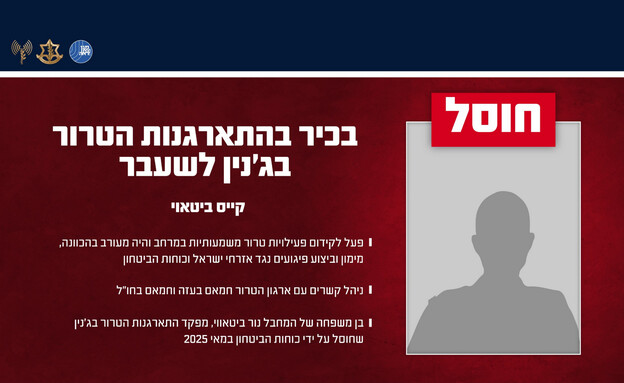 המחבל קייס ביטאוי חוסל המחבל קייס ביטאוי חוסל