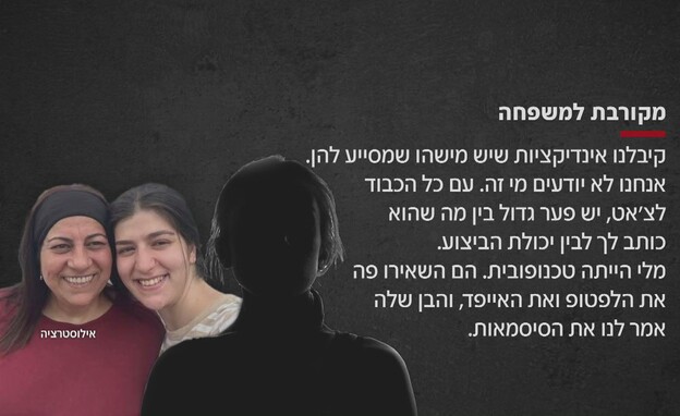 קרובת משפחתן של מלי וליאל קרובת משפחתן של מלי וליאל