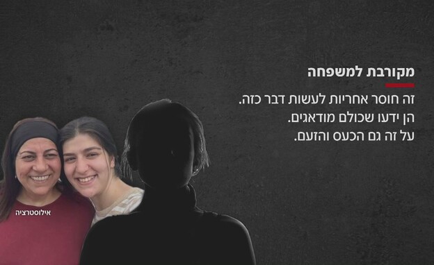 קרובת משפחתן של מלי וליאל קרובת משפחתן של מלי וליאל