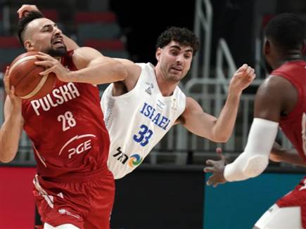 (FIBA) (FIBA)
