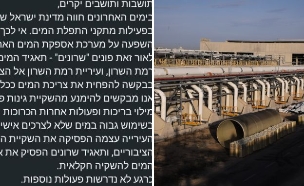 מתקן ההתפלה שורק א' בפלמחים, ההודעה ששלחה עיריית רמת השרון (צילום: יצחק הררי, פלאש 90)