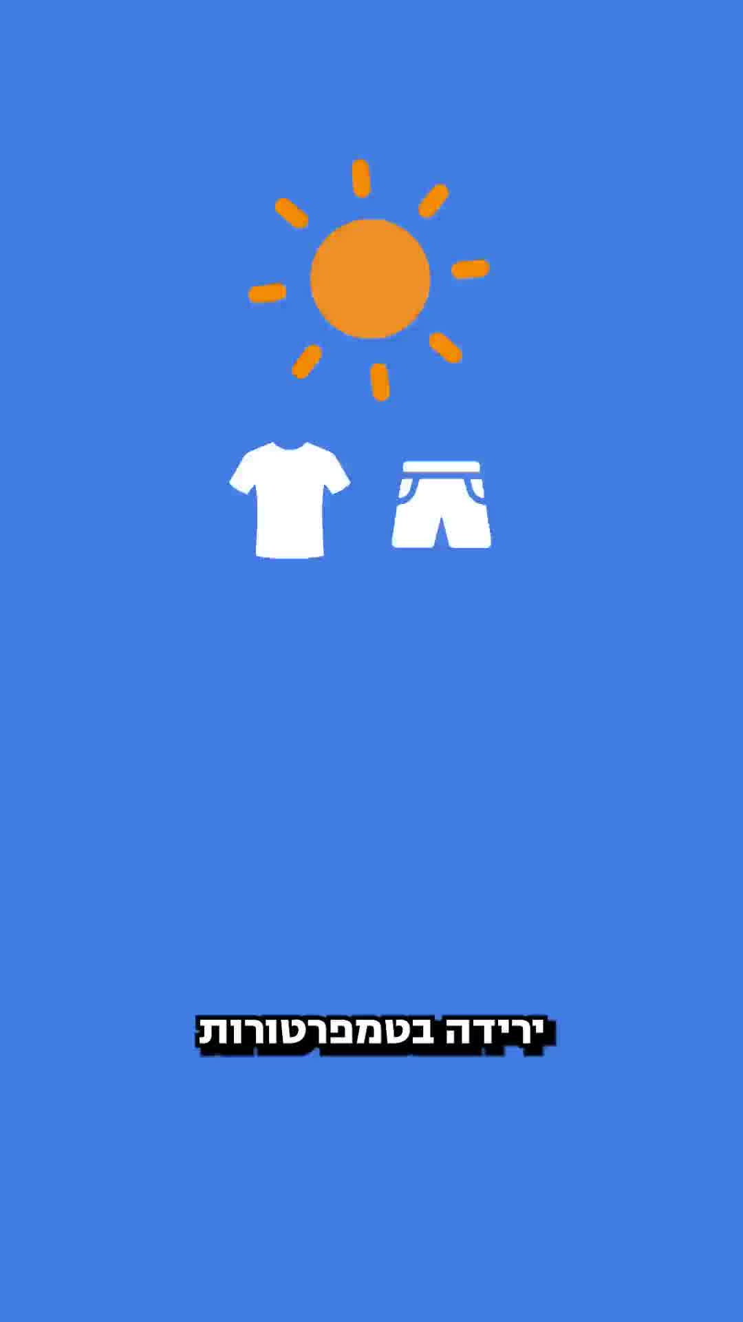 הקלה בעומסי החום בסוף השבוע. מיום שני: התחחמות | התחזית המלאה