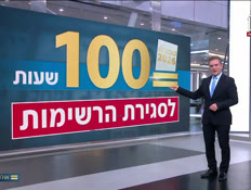 u20openingsong_vtr2_n20260904_v1 (צילום: חדשות)