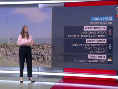 20mezeg_vtr2_n20260906_v1 (צילום: חדשות)