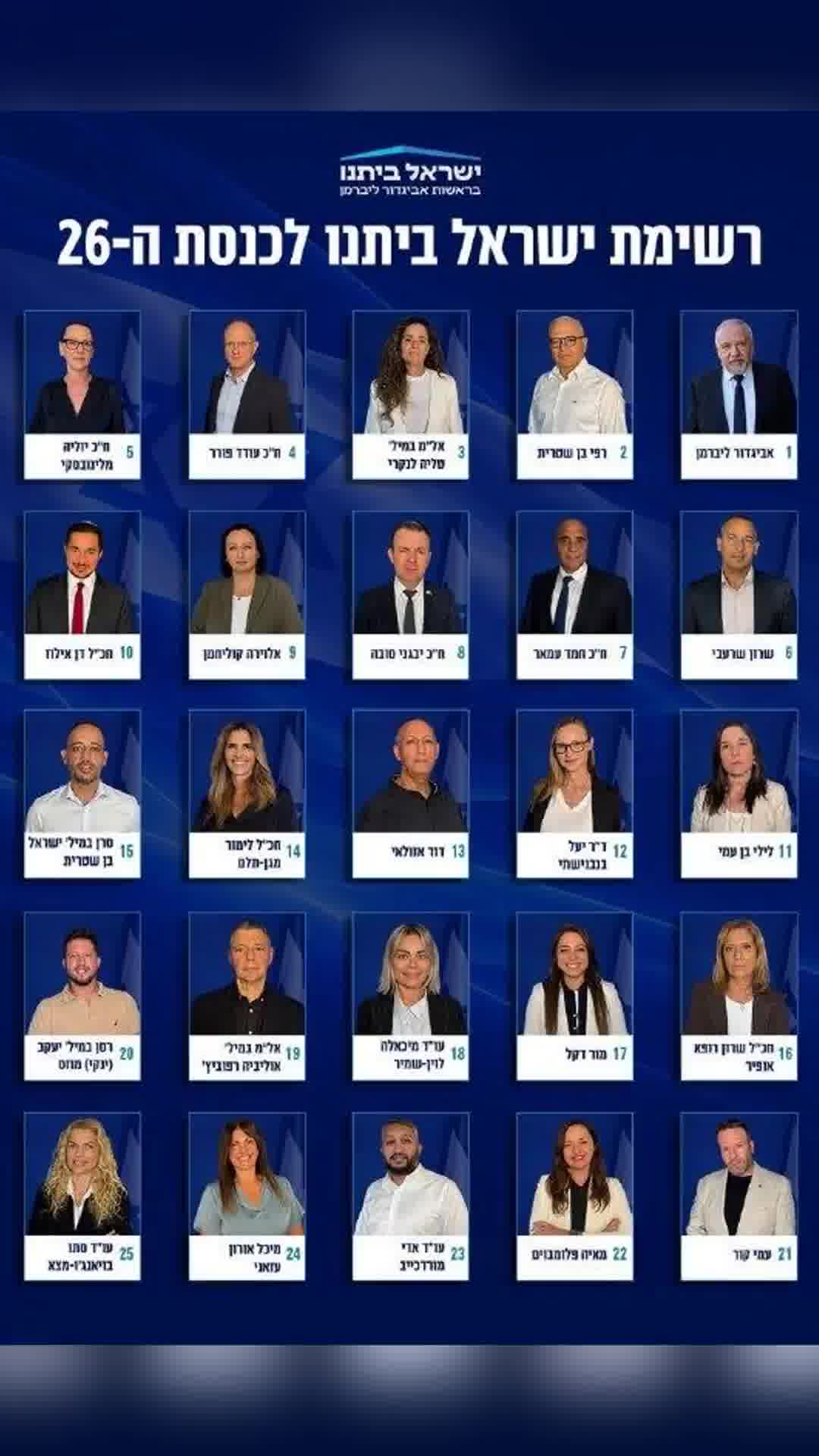 ״ישראל ביתנו״ פרסמה את רשימת מועמדי המפלגה לכנסת ה-26