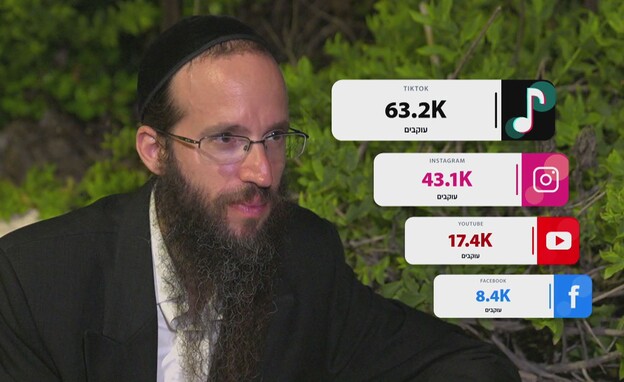 הרב יהושע מרגלית