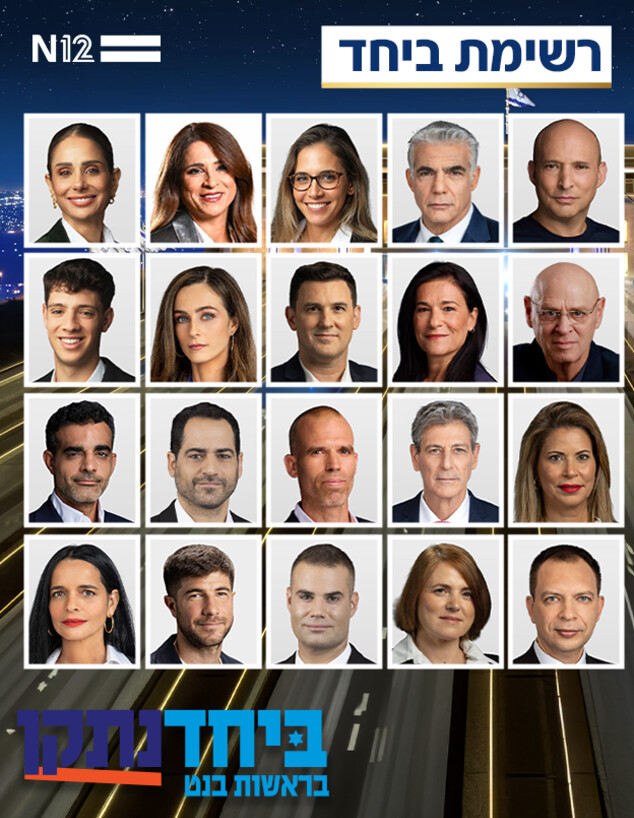 הרשימה המאוחדת של מפלגת ביחד לכנסת הרשימה המאוחדת של מפלגת ביחד לכנסת
