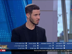 20yairoferamnon_vtr2_n20260907_v1 (צילום: חדשות)