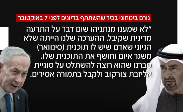 גורם ביטחוני בכיר גורם ביטחוני בכיר