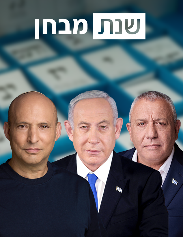 שנת מבחן - פוליטי, מגזין שנת מבחן - פוליטי, מגזין