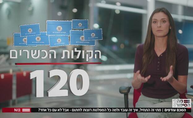 מה הסיפור? הסכם עודפים מה הסיפור? הסכם עודפים