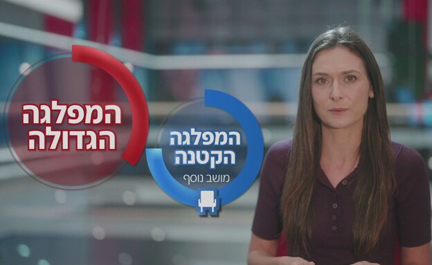 מה הסיפור? הסכם עודפים מה הסיפור? הסכם עודפים
