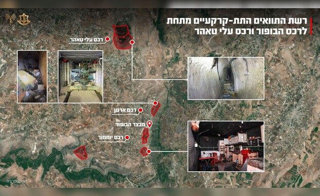 כלל התוואים התת-קרקעיים מתחת לרכס הבופור ועלי טאהר כלל התוואים התת-קרקעיים מתחת לרכס הבופור ועלי טאהר