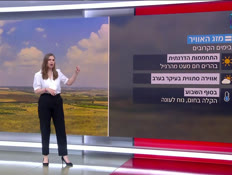 20mezeg_vtr2_n20260912_v1 (צילום: חדשות)