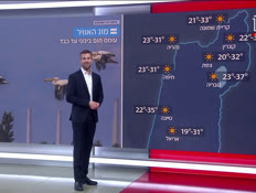 20mezeg_vtr2_n20260913_v1 (צילום: חדשות)