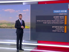 20mezeg_vtr2_n20260915_v1 (צילום: חדשות)