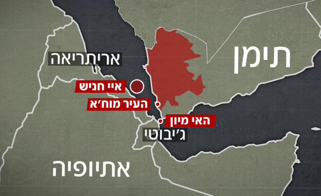 הישגי החות'ים הישגי החות'ים