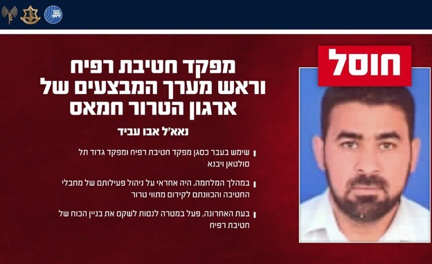מח"ט רפיח נאא'ל אבו עביד מפקד חטיבת רפיח מח"ט רפיח נאא'ל אבו עביד מפקד חטיבת רפיח