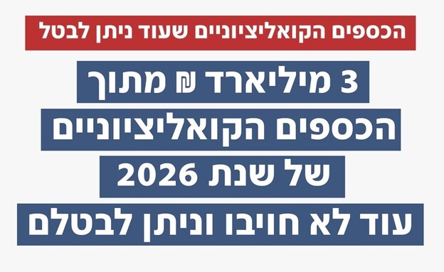 כספים קואליציוניים פנויים כספים קואליציוניים פנויים