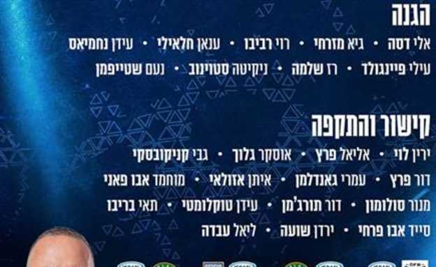 sportFive1776913 (צילום: ספורט 5) sportFive1776913 (צילום: ספורט 5)