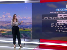 20mezeg_vtr2_n20260919_v1 (צילום: חדשות)