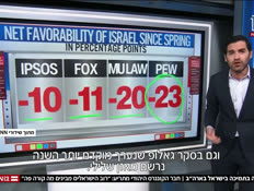 20support_vtr2_n20260919_v1 (צילום: חדשות)
