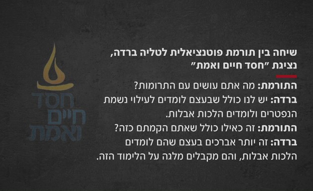 שיחה בין תורמת פוטנציאלית לטליה ברדה שיחה בין תורמת פוטנציאלית לטליה ברדה