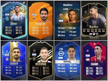 (FUTBIN) (FUTBIN)