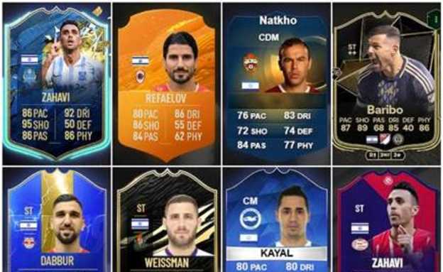 (FUTBIN) (צילום: ספורט 5)