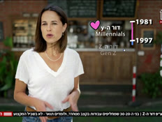 20yaelgenzvtr_vtr2_n20260922_v1 (צילום: חדשות)