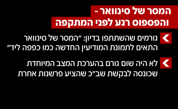 האזהרה של סינוואר האזהרה של סינוואר
