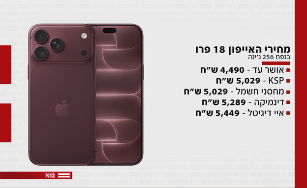 מחירים אייפון 18 פרו מחירים אייפון 18 פרו