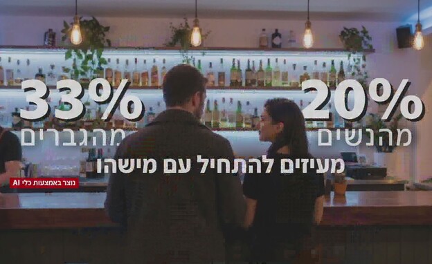 הצעירים מפחדים להתחיל עם מישהו הצעירים מפחדים להתחיל עם מישהו