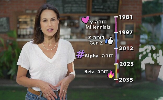 החיים ע"פ דור ה-Z החיים ע"פ דור ה-Z