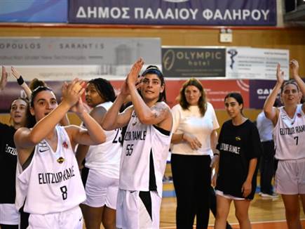 (FIBA) (FIBA)