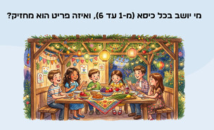 חידת סוכות (איור: הפרופסור הלא המפוזר)