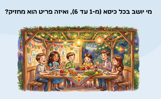 חידת סוכות