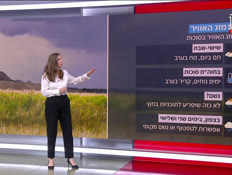 20mezeg_vtr2_n20260924_v1 (צילום: חדשות)
