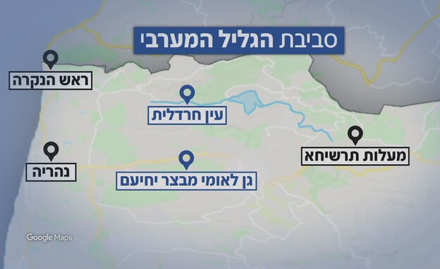 עין חרדלית עין חרדלית