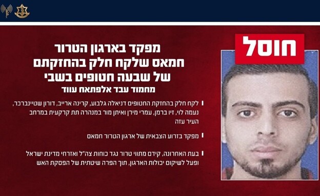 חמאס, מפקד, חטופים חמאס, מפקד, חטופים