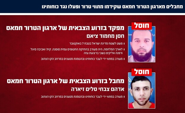 צה"ל חיסל שני מחבלי חמאס שפעלו נגד כוחותינו צה"ל חיסל שני מחבלי חמאס שפעלו נגד כוחותינו