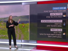 20mezeg_vtr2_n20260927_v1 (צילום: חדשות)