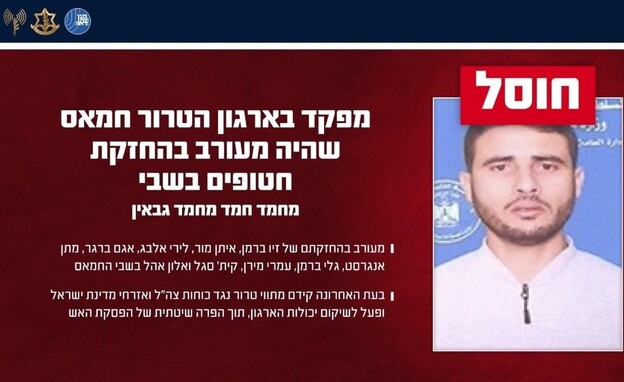 מחמד חמד מחמד גבאין, המחבל חמאס שחוסל מחמד חמד מחמד גבאין, המחבל חמאס שחוסל