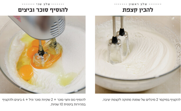 עוגת שיש קצפת 1 עוגת שיש קצפת 1