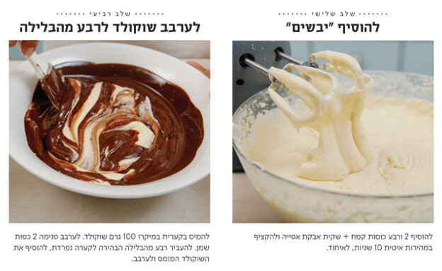 עוגת שיש קצפת 2 עוגת שיש קצפת 2