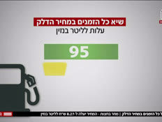 20delek_vtr2_n20260929_v1 (צילום: חדשות)