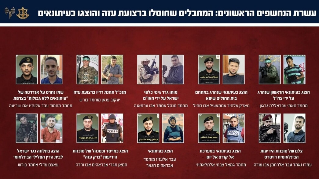 המחבלים שחוסלו בעזה והוצגו כעיתונאים