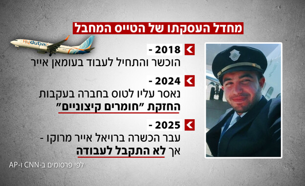 מחדל העסקתו של טייס המשנה מטיסת פלי דובאי, המאם אל המאמי מחדל העסקתו של טייס המשנה מטיסת פלי דובאי, המאם אל המאמי